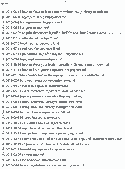 Posts Converted to Markdown