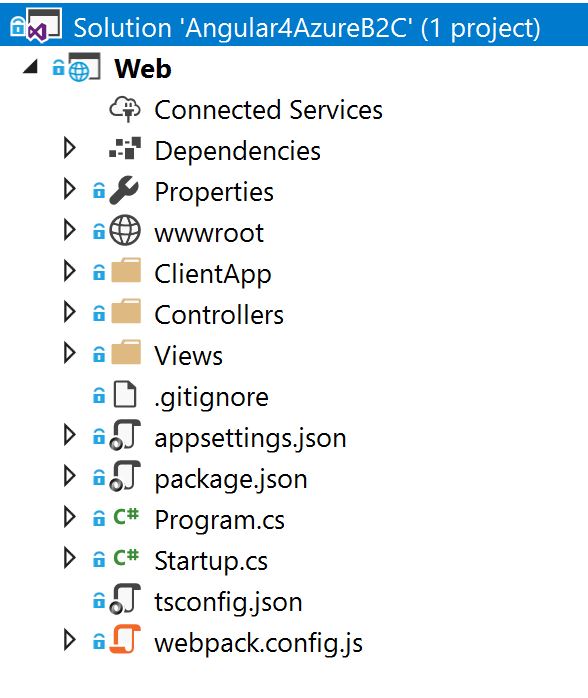 Project Structure